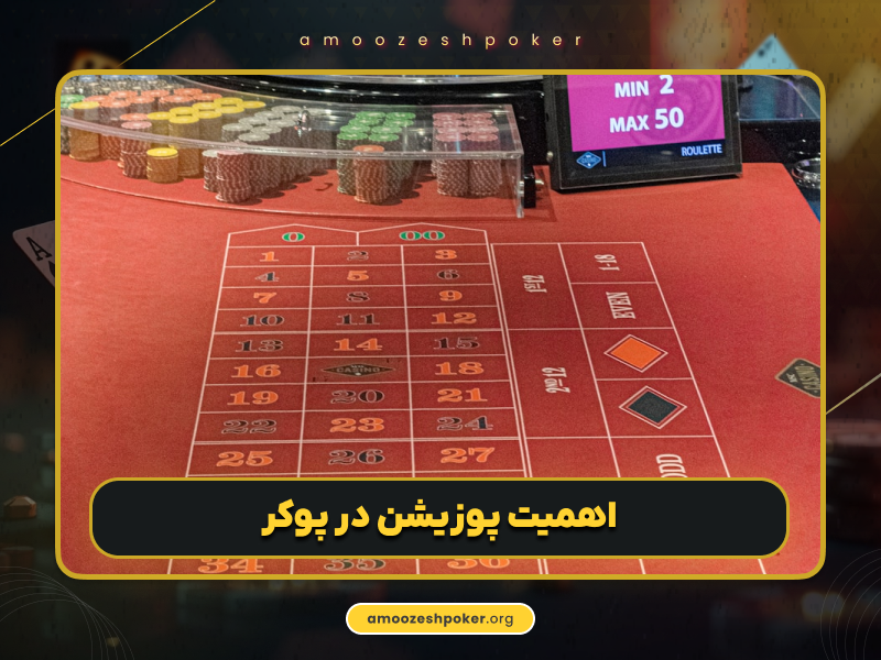 4 فاکتور تاثیرگذار در افزایش ارزش پوزیشن پوکر